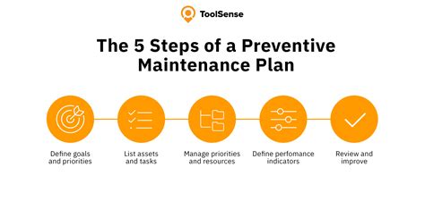 Preventive Maintenance Simply Explained Toolsense Glossary