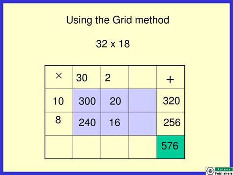 Ppt Grid Method Powerpoint Presentation Free Download Id6711551