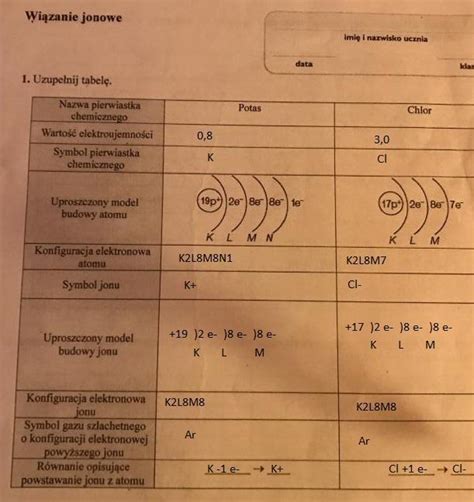 Uzupe Nij Tabelk Na Szybko Potrzebne Teraz Plis Brainly Pl