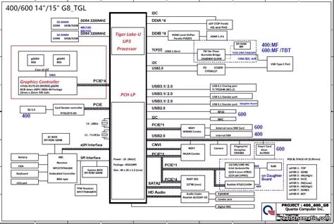 Schematic Boardview Hp Probook G G Pcb X Qa