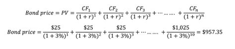 Bond Price Calculator