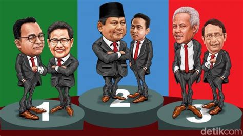 Geger KPU Hilangkan Debat Cawapres TKN Prabowo Gibran Sebut Format