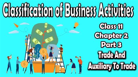 Trade Aids To Trade Classification Of Business Activities Class