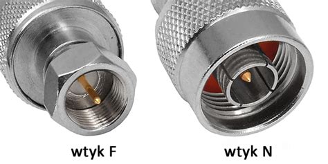 Adapter Antenowy Rf Wtyk N Wtyk F