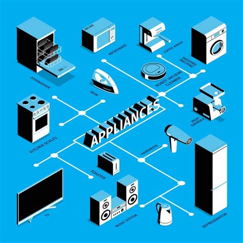 Smart Home Isometric Flowchart Icon — Stock Vector © Macrovector 93645280