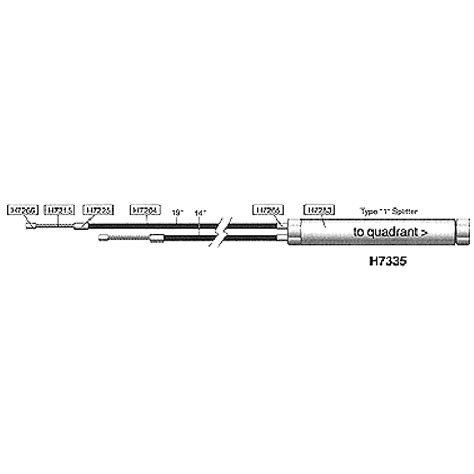 Dual Throttle Splitter Cable