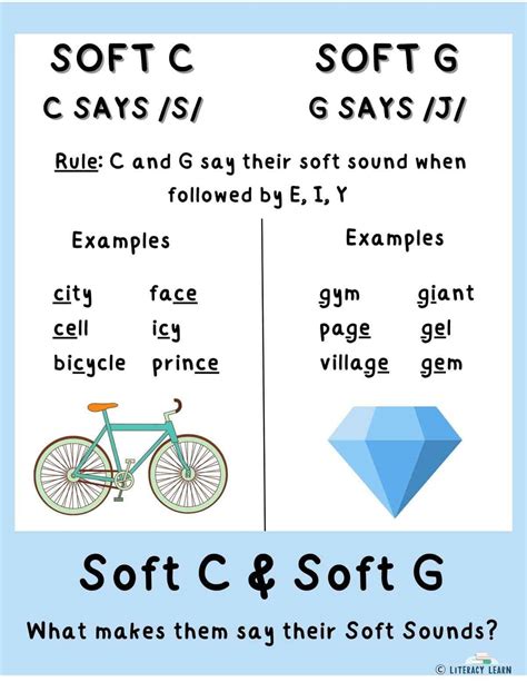 Teaching Soft C Soft G Sounds FREE Anchor Chart Literacy Learn