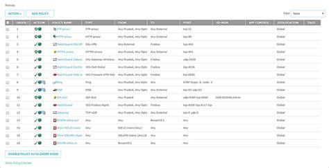 create  edit  custom policy template