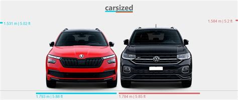 Dimensions Skoda Kamiq 2019 2024 Vs Volkswagen T Cross 2019 Present