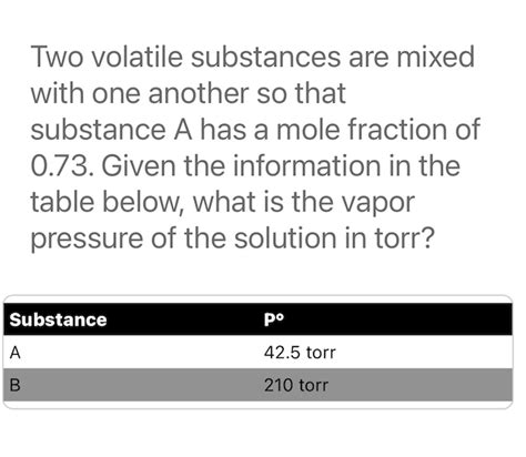 Solved Two Volatile Substances Are Mixed With One Another So Chegg