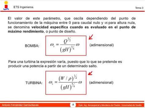 MH Tema 03 Velocidad Especifica YouTube