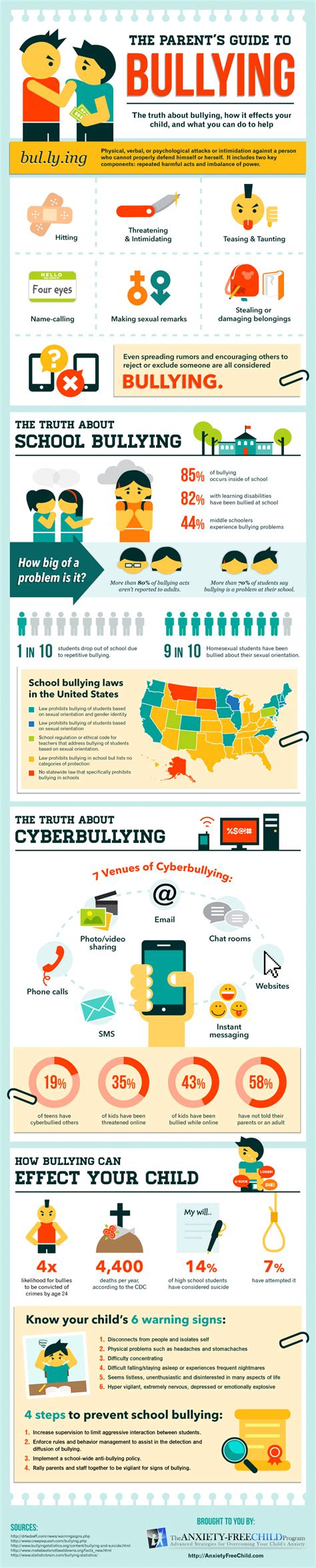 How the Effects of Childhood Bullying Can Linger into Adulthood