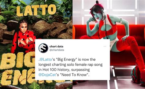 The Female Rap Room On Twitter Latto’s Big Energy Becomes The Longest Charting Solo Female