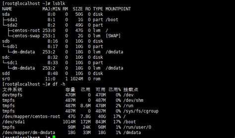 Parted Lvm Fangzpa