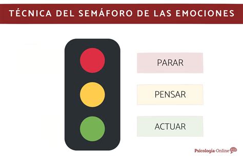 Técnica Del Semáforo De Las Emociones Qué Es Cómo Funciona Y Cómo