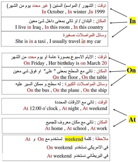 تعلم الإنجليزية معنـا 🎓 Learnenglish224 Twitter