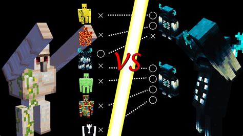 All Golems Vs Warden 1v1 Knockout Battle How Many Wardens Can A Golem