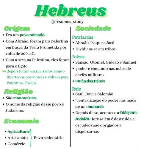 Resumo Hebreus Hebreus Resumo Resumos De Hist Ria Resumos Enem