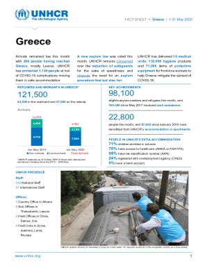 Fillable Online Refugee StatisticsUSA For UNHCR Fax Email Print PdfFiller