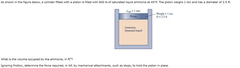 Solved As Shown In The Figure Below A Cylinder Fitted With Chegg