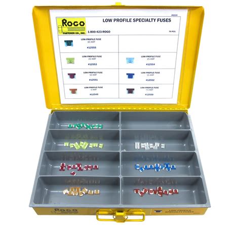 Rogo Fastener Co Inc Low Profile Specialty Fuse