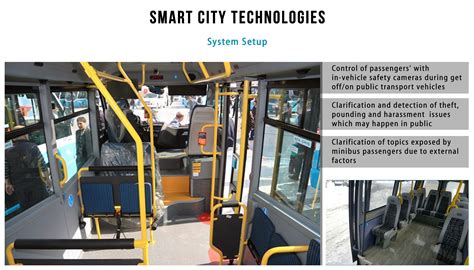 Uym Smart Monitoring System In Public Transportation