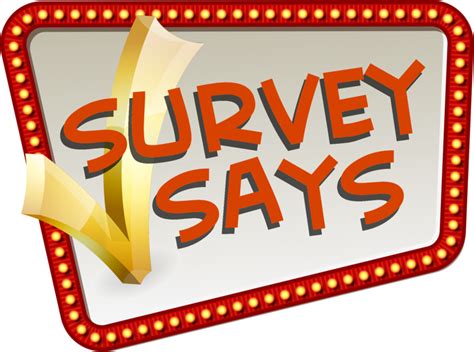 survey clipart - Clip Art Library