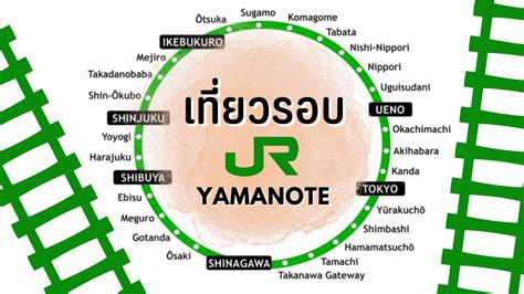 Yamanote Line Jr Yamanote Tokyo