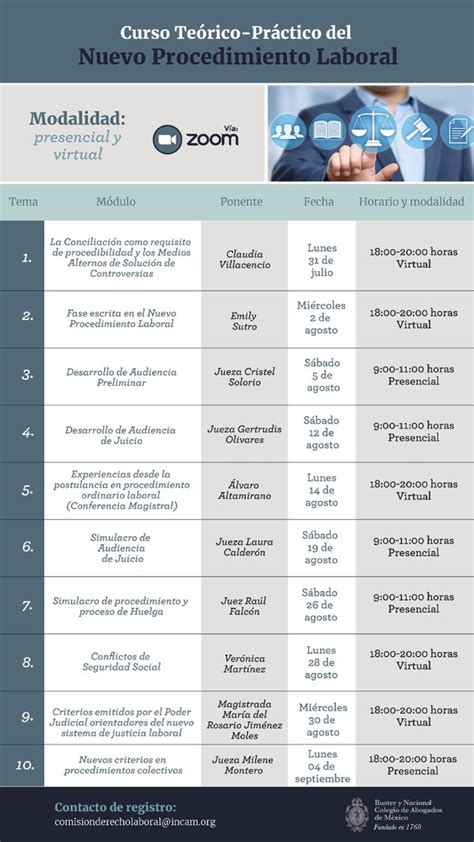 Colegio de Abogados on Twitter La Comisión de Derecho Laboral del