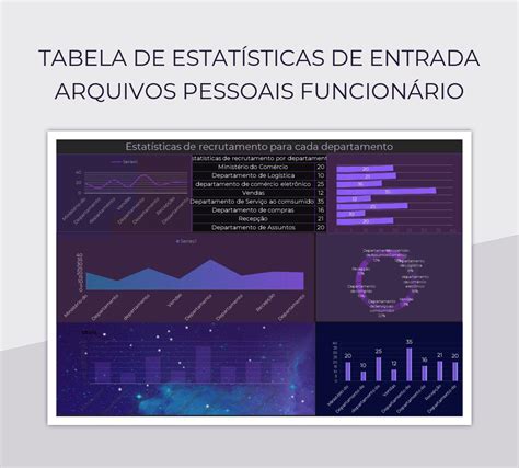 Planilhas Tabela De Estat Sticas De Entrada Arquivos Pessoais