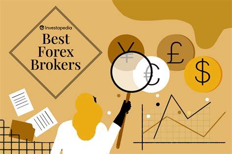 Forex Brokers