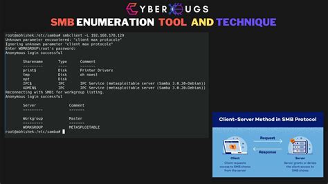 SMB Enumeration Uncovering Windows Network Secrets SMB Exploitation