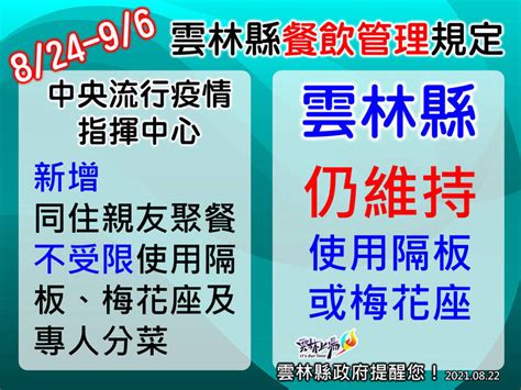 雲林「逆時中」 同住家人餐廳內用維持隔板、梅花座 生活 自由時報電子報