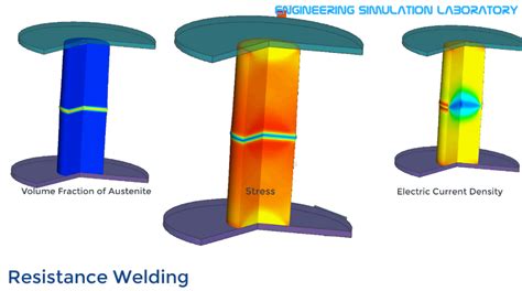 Finite Element Simulation Of Arc Welding Enteknograte