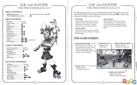 Jak And Daxter Collection Vgdb Vídeo Game Data Base