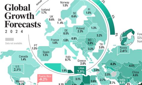 Mapped Gdp Growth Forecasts By Country In 2023