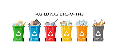 US Waste Audits Waste Management Removal Recycling Audits