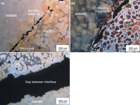 Metallography Of The Cross Section Samples At Different Z Positions Of