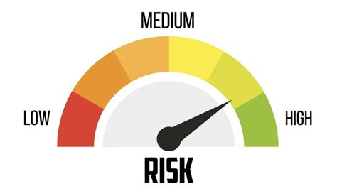 Risk Tolerance Vs Risk Capacity Knowing The Difference Plan Wisely