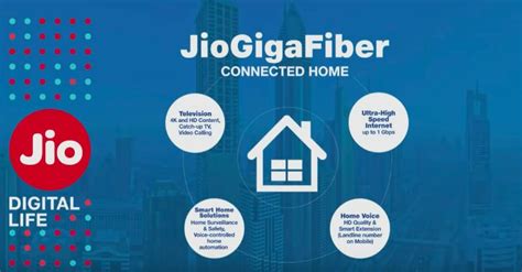 How To Register For Jio Gigafiber Everything You Need To Know About