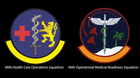 Medical Squadrons Change Names Focus Robins Air Force Base Article