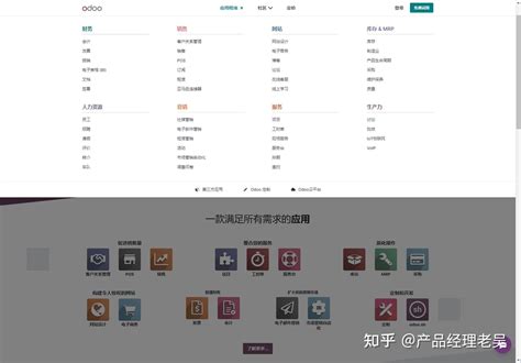 开源erp系统初odoo体验 知乎