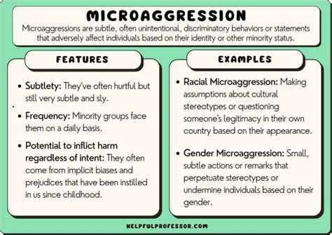 21 Microaggression Examples 2024