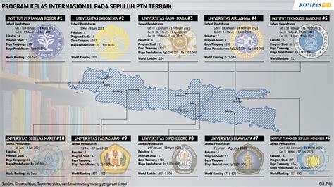 Luar Negeri Kompaspedia