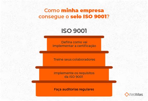 Iso 9001 Tudo Sobre O Sistema De Gestão De Qualidade