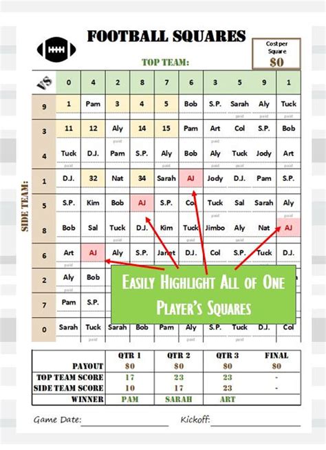 Football Squares Excel Template, Reusable, Editable, Auto-calculate ...