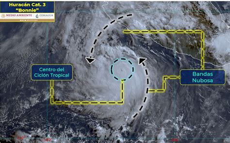 Hurac N Bonnie Se Intensifica Sube A Categor A Cafe Negro Portal