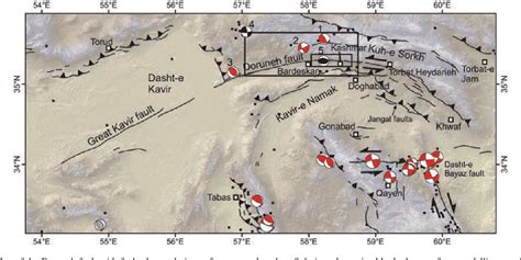 PDF Sliprate Estimate And Past Earthquakes On The Doruneh Fault