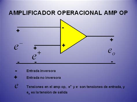 Amplificadores Operacionales Ii Presentación Powerpoint