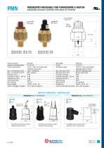 Membrandruckschalter PMN Series ELETTROTEC S R L Kolben